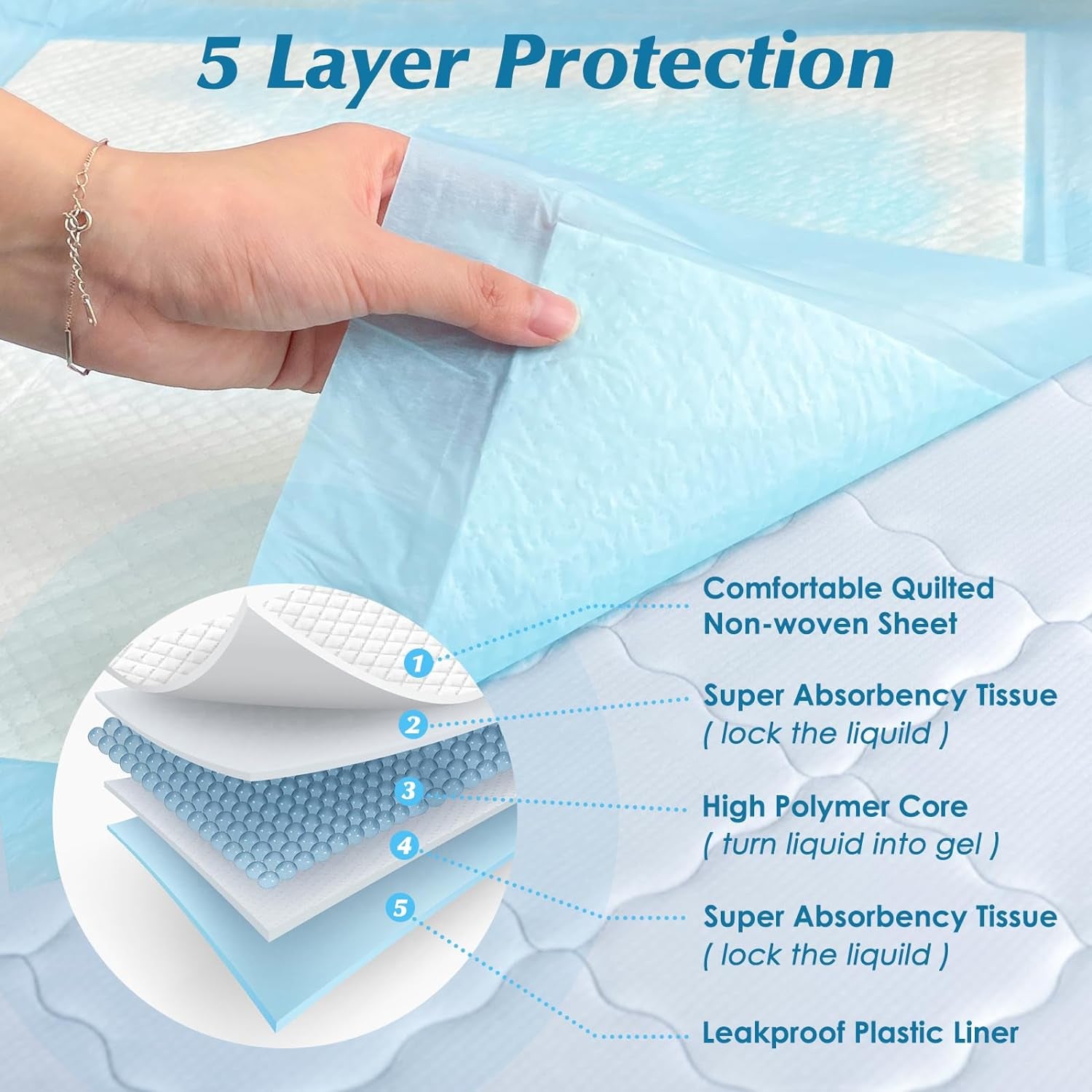 100 Count 22” X 22” Super Absorbency Disposable Underpads, Leakproof Quick Drying Disposable Pads for Baby, Puppy and Adults, Puppy Pads, Cat Pee Pads for Dogs, Potty Puppy Training Pads