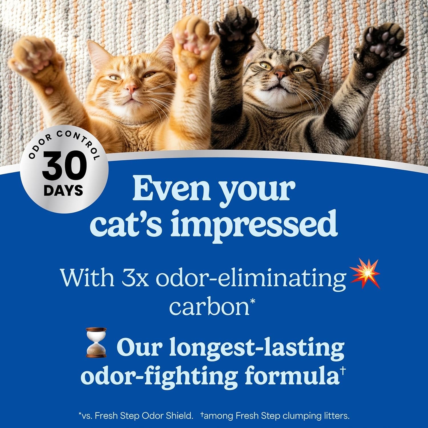 Heavy Duty Odor Block Advanced Multi Cat Clumping Litter with Febreze, 17.5 Lb (Package May Vary)