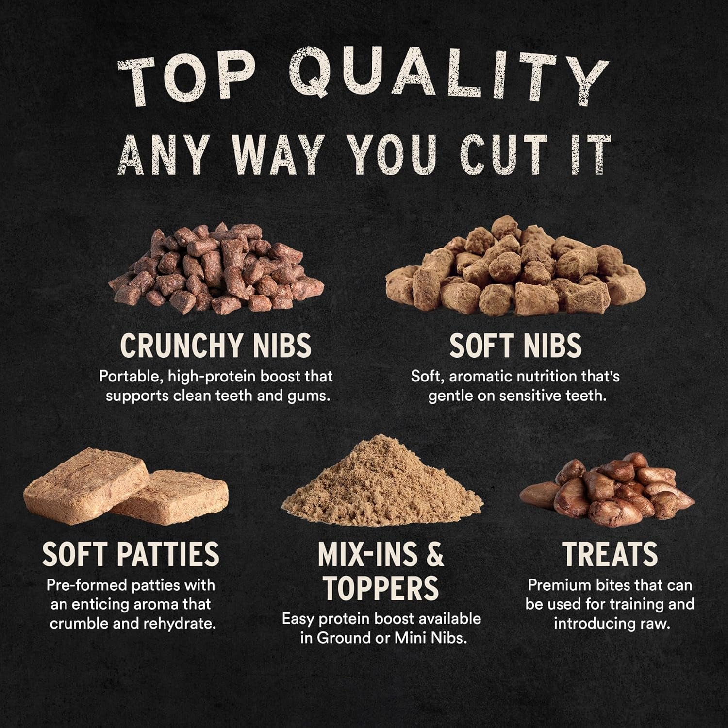 Freeze Dried Minnows Cat Treats | Single Ingredient | Premium Quality | Grain Free, Healthy Treats for Cats, 0.5 Oz Bag