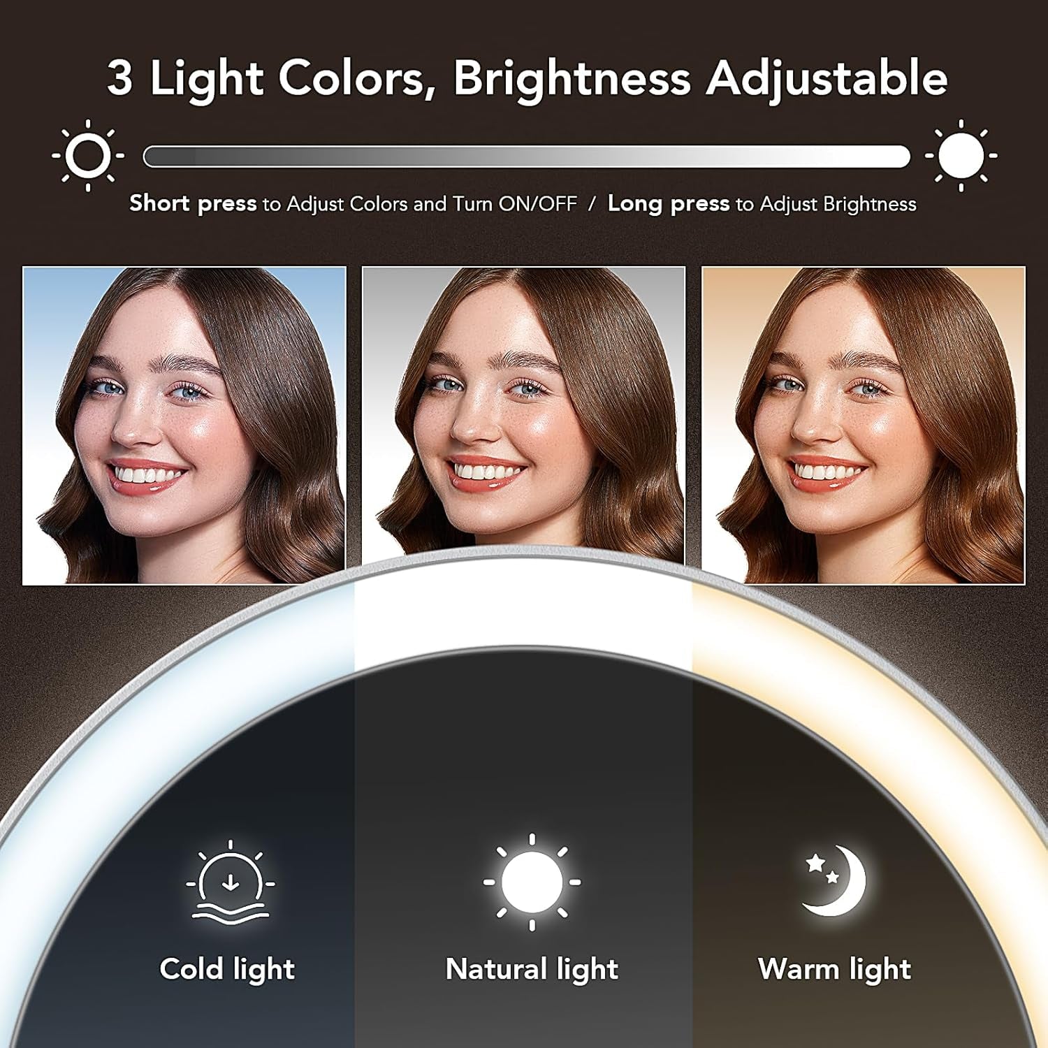 Travel Makeup Mirror with Lights, Rechargeable Double-Sided 10X/1X Magnifying Mirror, Portable Lighted Beauty Mirror, 3 Color Lighting, Dimmable Touch Screen, Tabletop Handhold Hanging (White)