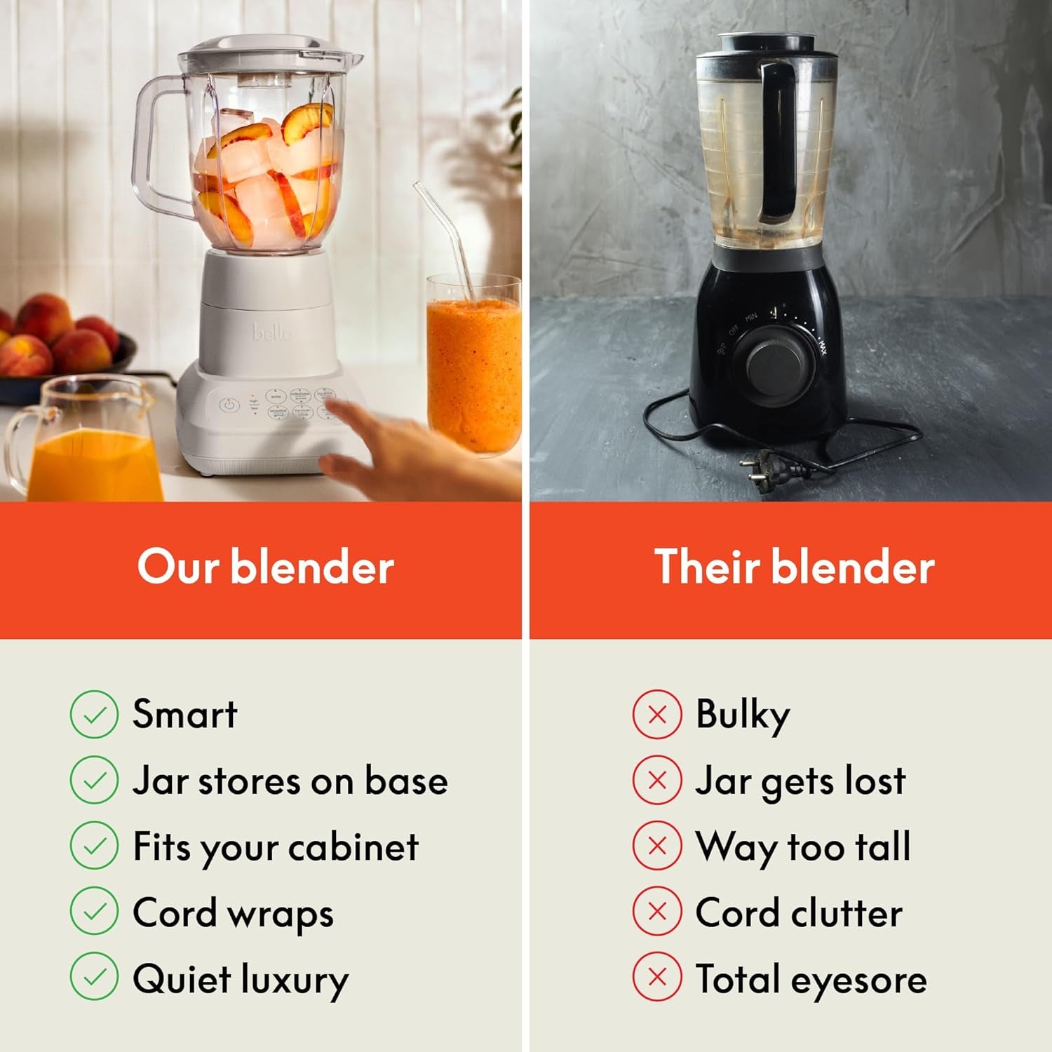 10 Speed Countertop Blender, Juicer & Smoothie Maker, Fits-Anywhere™ Kitchenware, Slim Flip & Store Design, Dishwasher Safe 48Oz Capacity Pitcher & Lid, Stainless Steel Blade, 450 Watt, Oatmilk