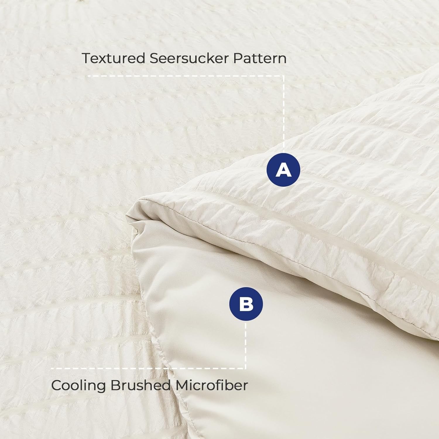 Ivory Queen Comforter Set Seersucker 7 Pieces, All Season Luxury Bed in a Bag for Bedroom, Bedding Set with Comforters, Sheets, Pillowcases & Shams