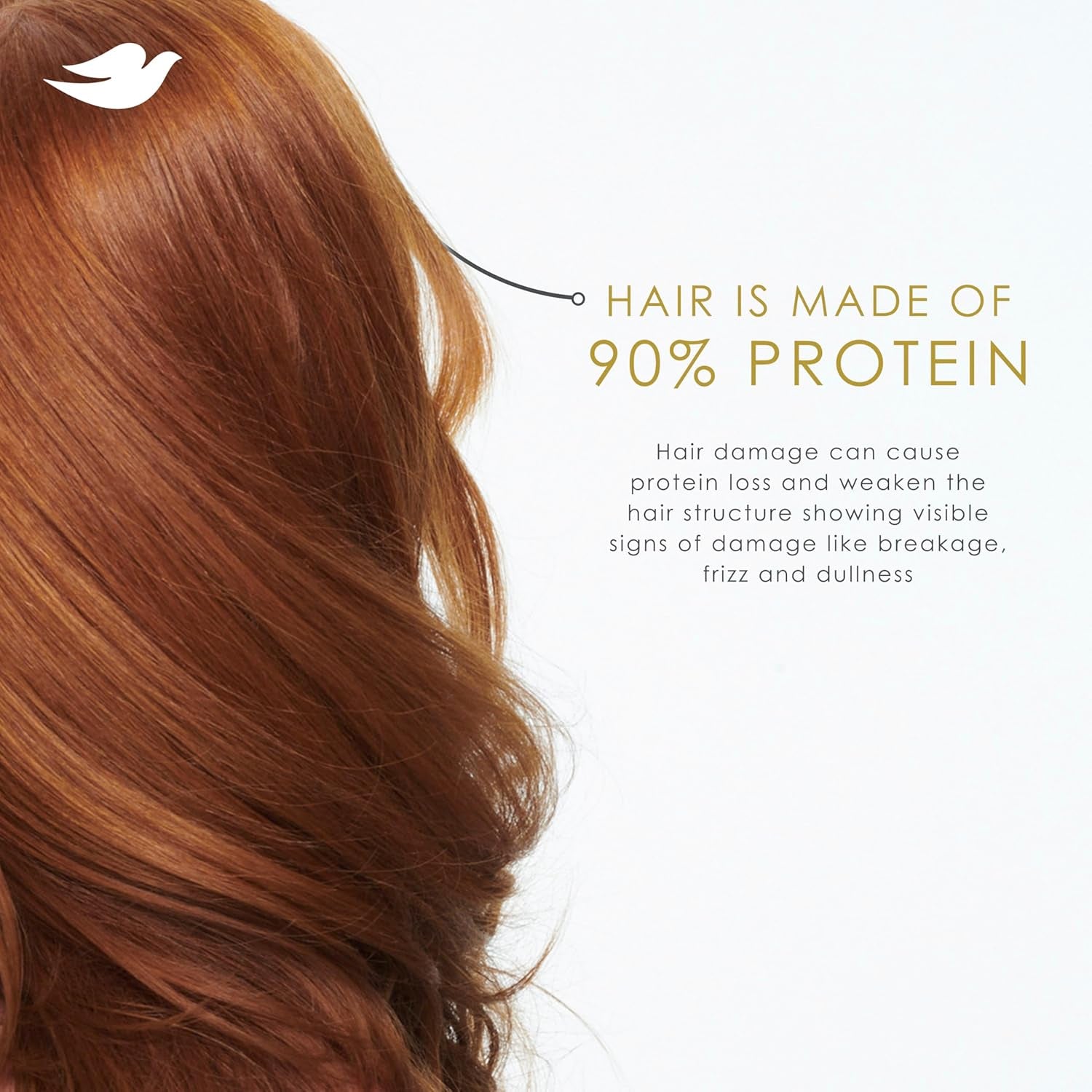 Dove Hair Intensive Repair 10In1 Serum Mask for Damaged Hair with Bio-Protein Care Technology and Amino Serum 9.2 Fl Oz