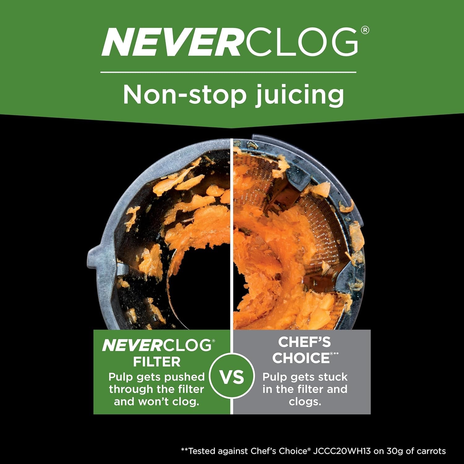 Neverclog Cold Press Juicer | Powerful Electric Slow Masticating Juicer with Pulp Control | XL Capacity | 24 Oz. Juice Jug & 36 Oz. Pulp Container | Dishwasher Safe | Charcoal | 150W | JC151