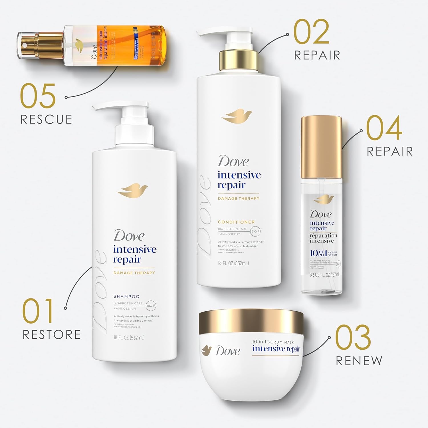 Dove Hair Intensive Repair 10In1 Serum Mask for Damaged Hair with Bio-Protein Care Technology and Amino Serum 9.2 Fl Oz