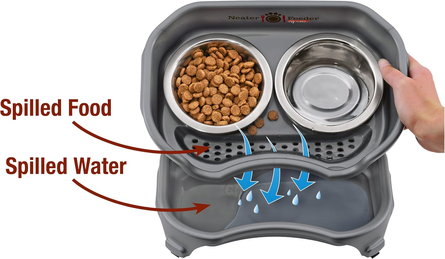 Express Mess Proof Dog Bowls Elevated for Small Breeds under 15 Lb, Made in USA, No Spill Raised Dog Food Bowl Stand, Stainless Steel Food and Water Bowl Set, Feeding Station, Grey