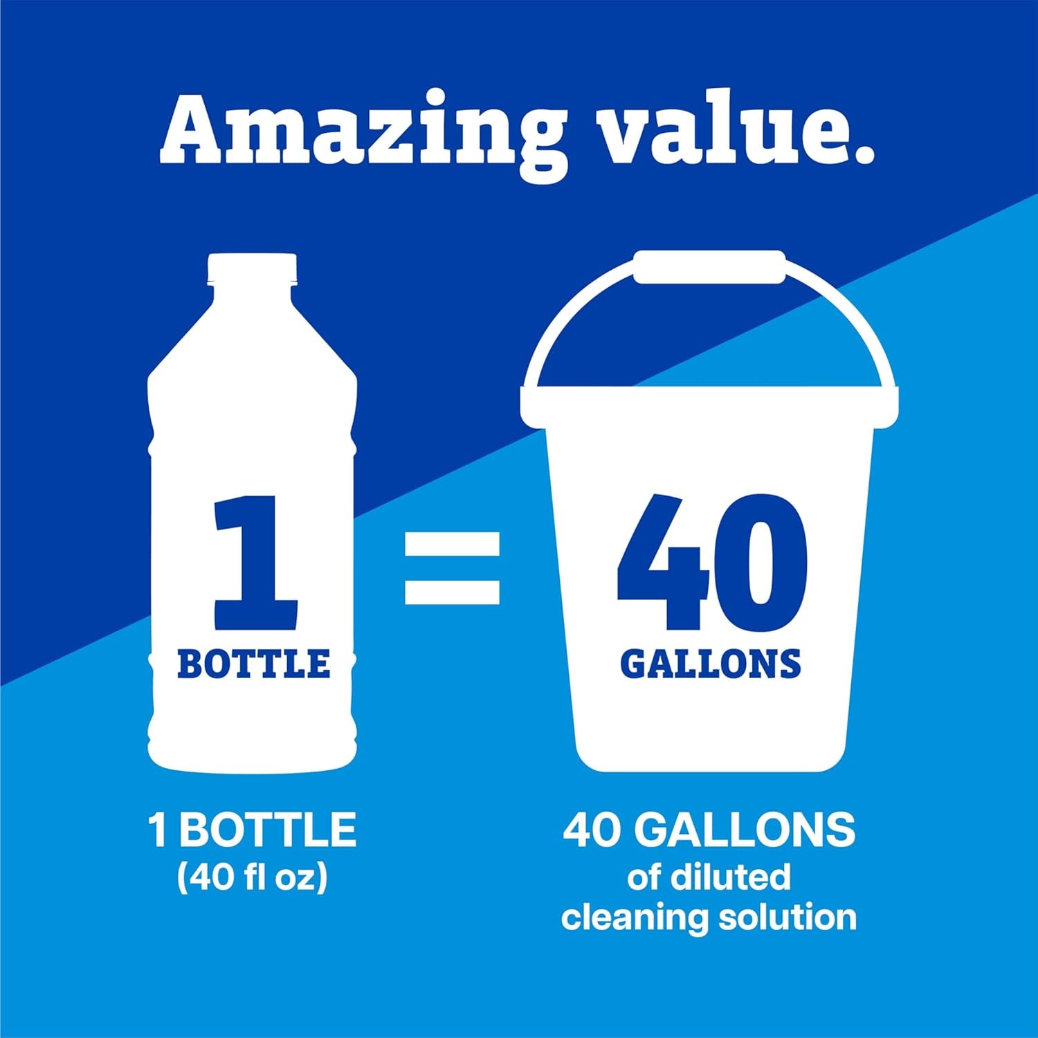 Multi-Surface Cleaner, All Purpose Cleaner, Lemon Fresh, 40 Fluid Ounces (Package May Vary)