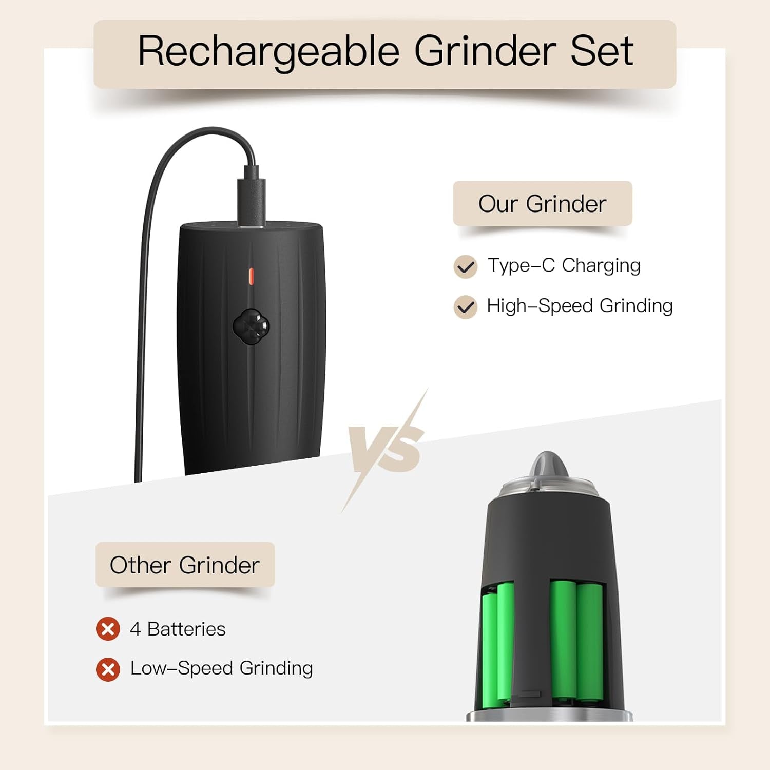 Electric Salt and Pepper Grinder Set, USB-C Rechargeable, Salt and Pepper Shakers Spice Mill with 6 Adjustable Coarseness LED Light, Kitchen Appliances for Housewarming Gifts