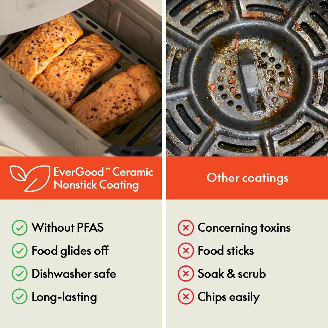 4Qt Slim Air Fryer, Fits-Anywhere™ Kitchenware, Evergood™ Ceramic Nonstick Coating, Adjustable Temperature, 6 Preset Cooking Options, 60 Min Auto Shutoff W Audible Tone, 3.3Lb Capacity, Oatmilk