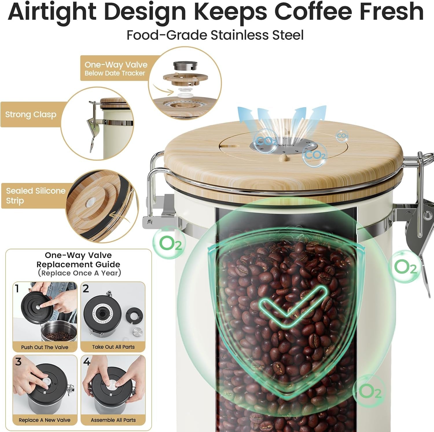 Coffee Sugar Canister with Window, Mothers Day Gifts for Women,Airtight Stainless Steel Kitchen Food Storage Container, Date Tracker & Scoop for Grounds Coffee, Beans,Tea,Flour,Cereal,22Oz,Cream