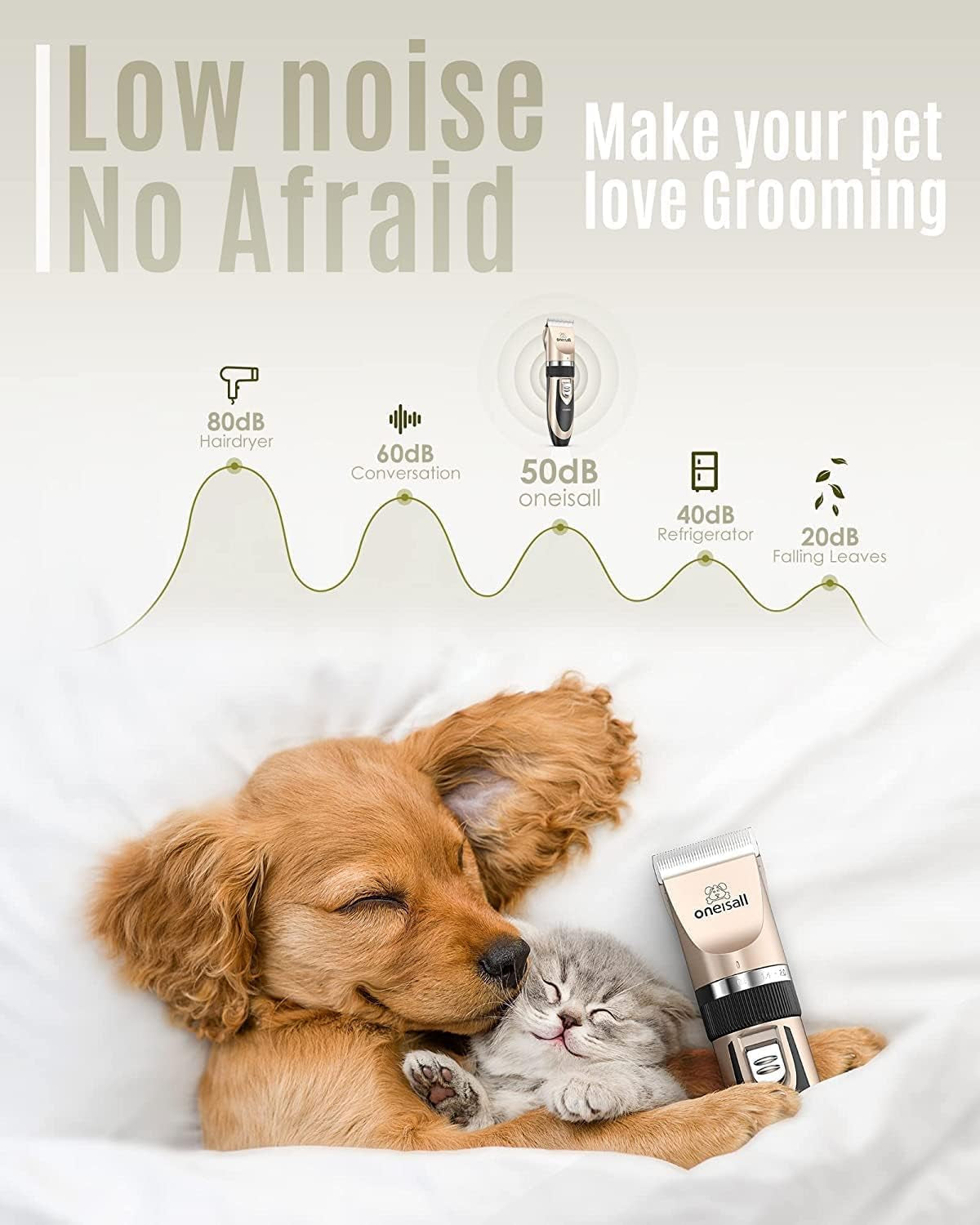 Dog Clippers Low Noise, Dog Grooming Kit with Rechargeable, Pet Shaver Cordless Electric Quiet Hair Clipper Set for Dogs Cats Pets（Gold）