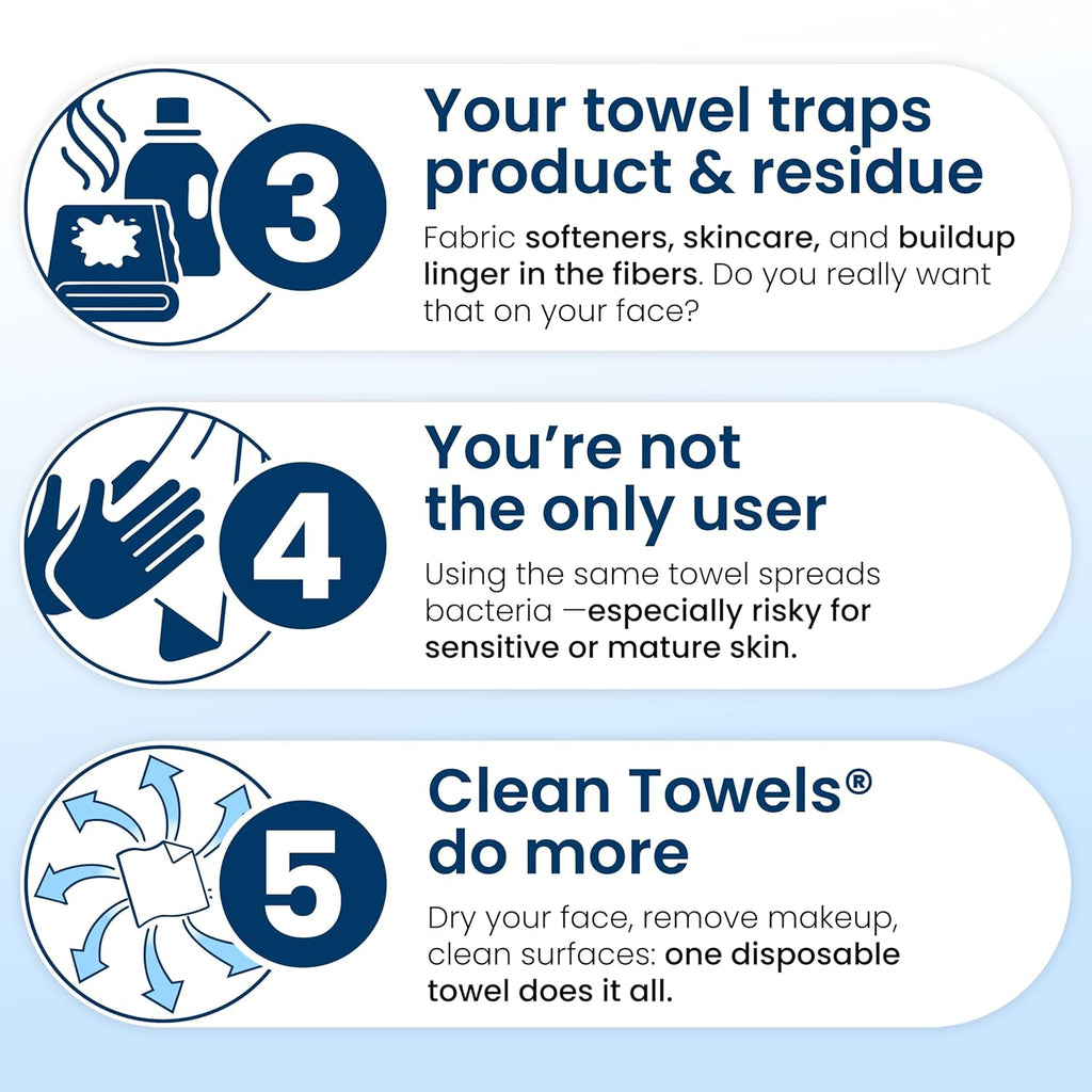 Clean Towels XL®, 100% USDA Biobased Face Towel, Disposable Face Towelette, Eczema Association Accepted, Makeup Remover Dry Wipes, Ultra Soft, 1 Pack, 50 Ct