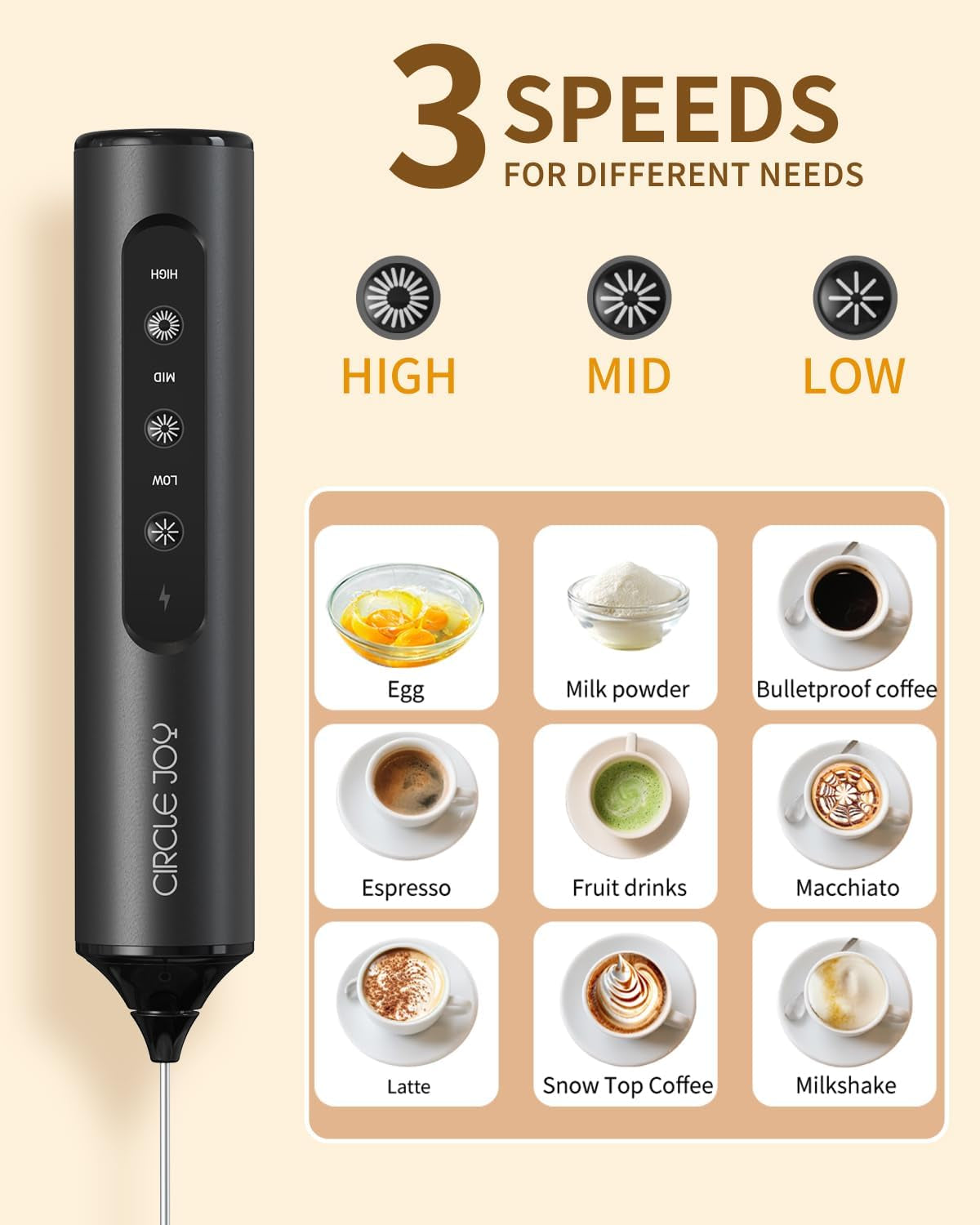 Rechargeable Handheld Milk Frother Wand with Stand, 3 Variable Speeds, 3 Whisks and Storage Box, Electric Drink Mixer for Latte, Cappuccino, Hot Chocolate, Eggs and Protein Powder, Black