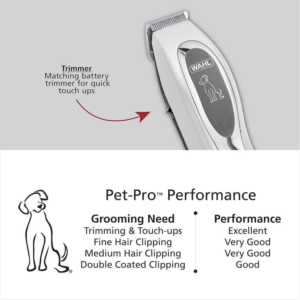 USA Pet-Pro Corded Clipper & Battery Trimmer Pet Grooming Combo Kit for Dogs with Light to Thick Coats, the Brand Used by Professionals - Model 9284