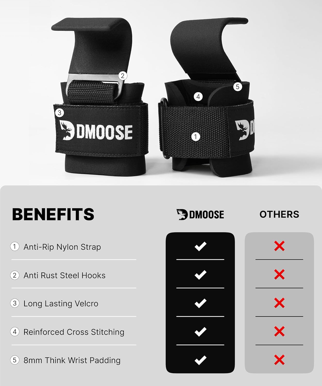 Weight Lifting Hooks (Pair) for Deadlifts, Pull Ups, Rows & Shrugs - Anti-Rip Nylon Strap Hand Grips with Thick Wrist Padding - Heavy Duty Wrist Straps for Weightlifting & Gym Workouts