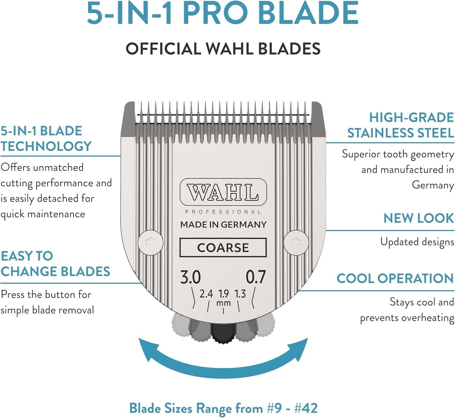 Professional Animal 5-In-1 Adjustable Blade Arco, Bravura, Chromado, Creativa, Figura, and Motion Pet, Dog, and Horse Clippers - Coarse (2179-401)