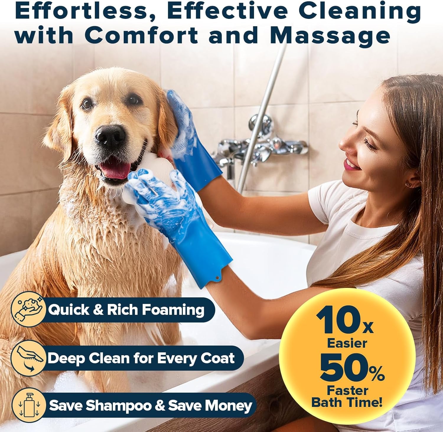 6PCS Pet Grooming Kit for Dogs, Cats and Horses | Dog Washing Gloves | Cleanroom Gloves | Dog Bath Brush | Dog Bath Gloves | Dog Shampoo Brush | Dog Bath Supplies (Navy Blue)