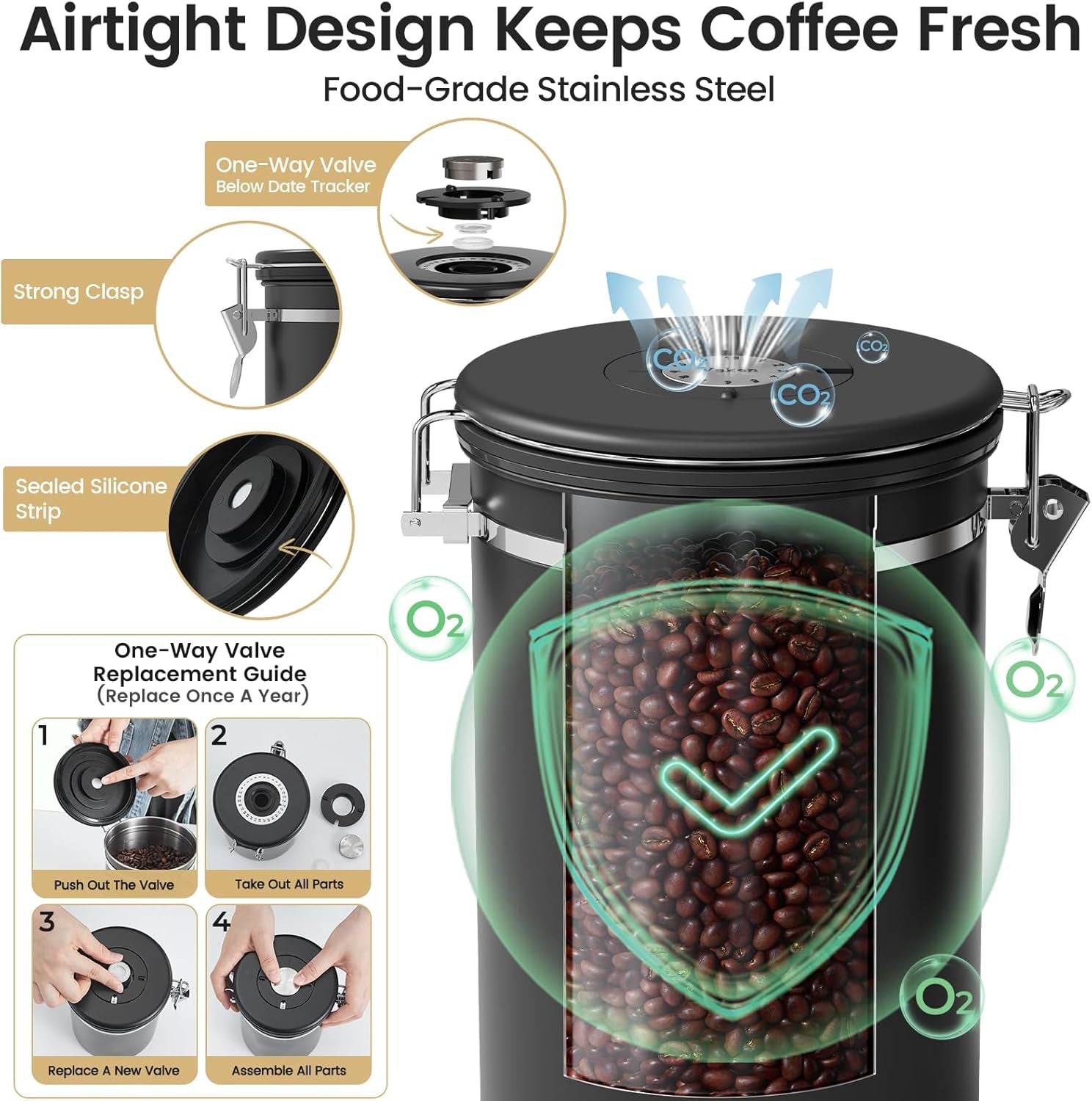 Large Coffee Canister with Window, Kitchen Food Storage Airtight Stainless Steel Container for 2.2Lbs Coffee Beans, Grounds, Rice,Tea, Flour, Cereal, Sugar Jars,Date Tracker and Scoop 39Oz,Black