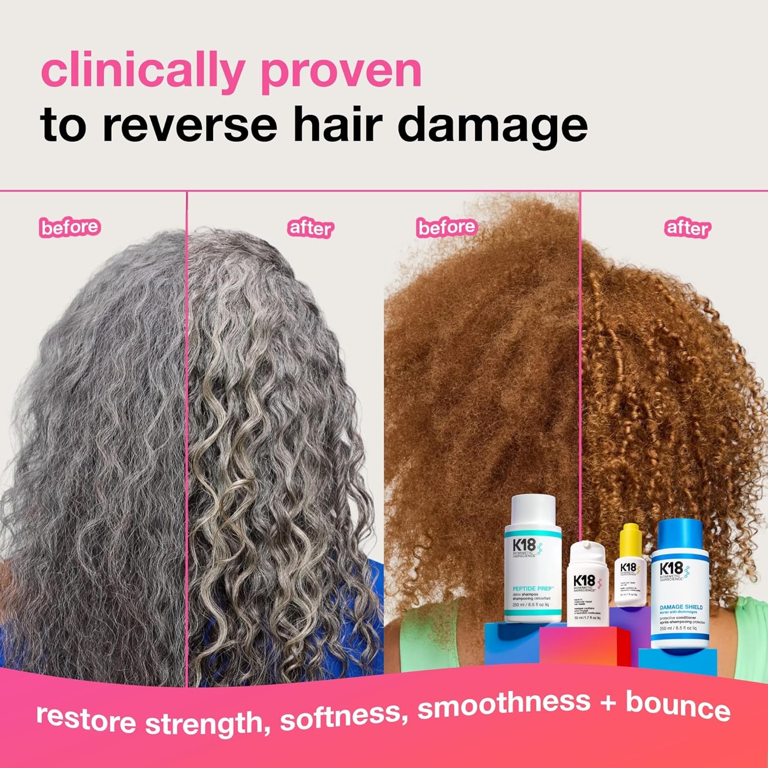 Leave-In Molecular Repair Hair Mask, Patented, Lasting Repair for Dry, Frizzy, Damaged Hair, Reverse Damage in 4 Minutes from Bleach, Color, Chemical Services + Heat