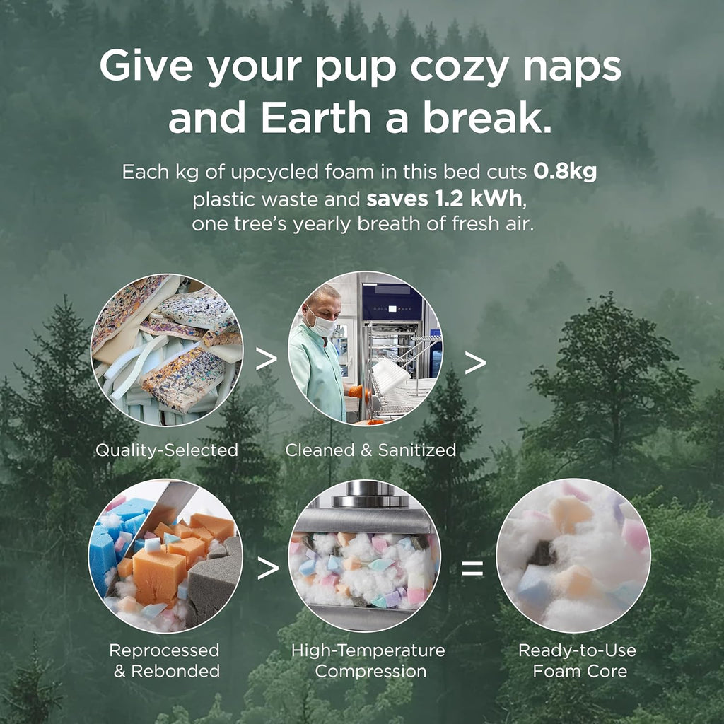 Bedsure Supportmax™ Orthopedic Dog Bed Medium Size Dog - Extra Thick Supportive Medium Dogs Beds with Waterproof Washable Cover, Comfort Pet Bed Sofa with Soft Sherpa and Nonskid Bottom, Grey, 35"