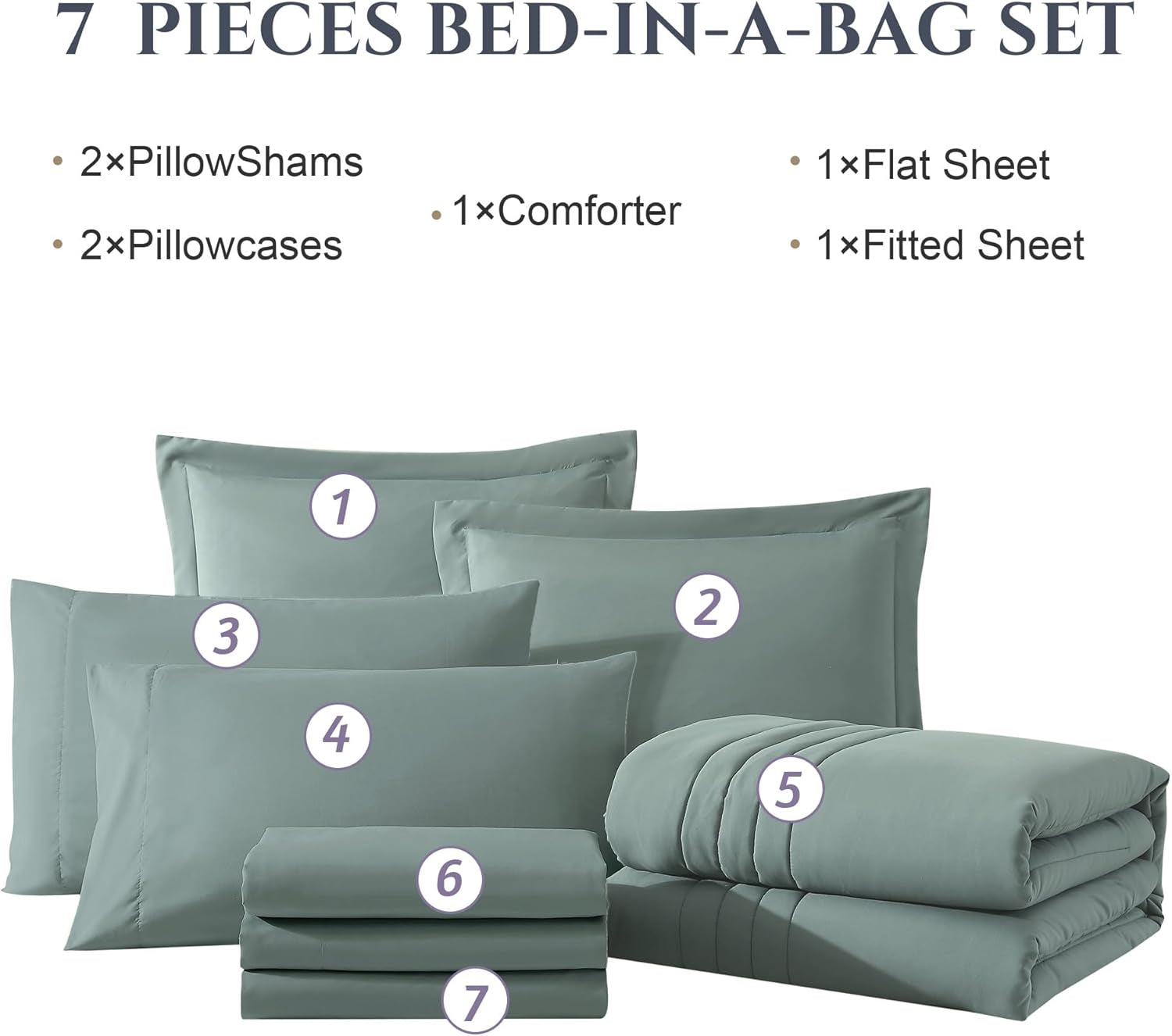 Full Size Comforter Sets - 7 Pieces Sage Green Bed in a Bag Full Size Bedding Sets with Comforter, Sheets, Pillowcases & Shams
