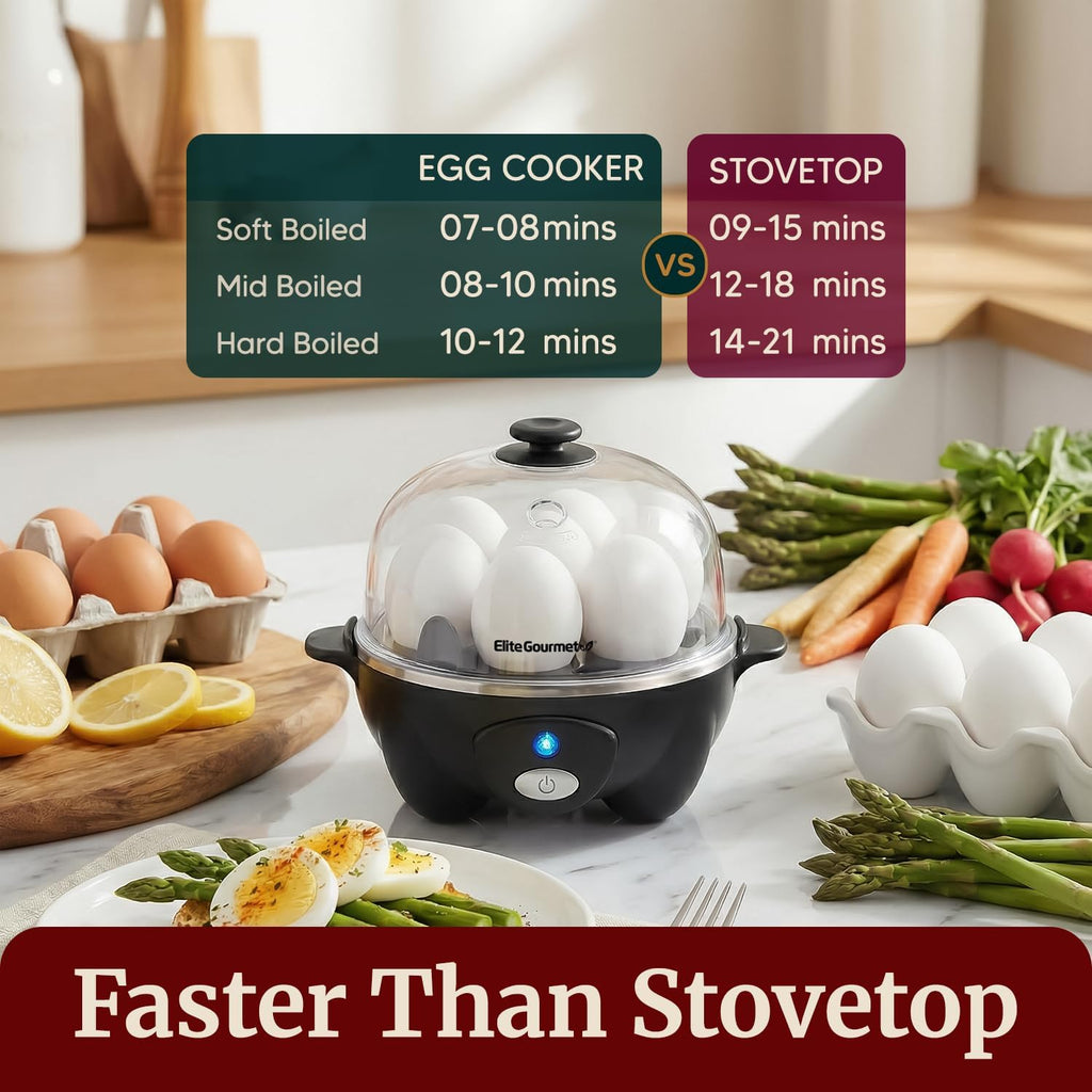EGC-007B# Rapid Egg Cooker, 7 Easy-To-Peel, Hard, Medium, Soft Boiled Eggs, Poacher, Omelet Maker, Auto Shut-Off, Alarm, 16-Recipe Booklet, Black