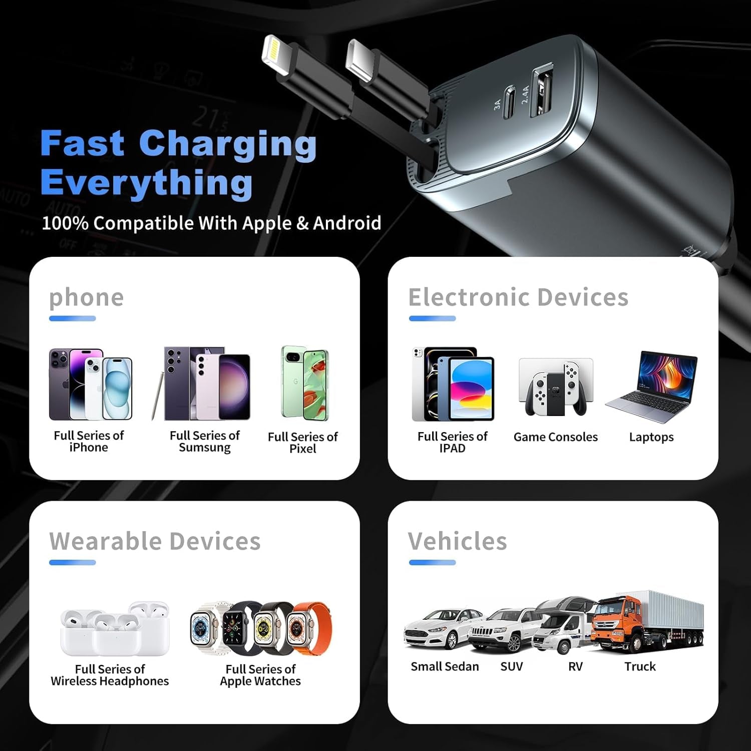 Retractable Car Charger 4 in 1, Car Charger USB C Fast Charge 84W Cigarette Lighter USB Charger, Travel Essentials Car Accessories Gifts for Men Women for Iphone 17 16 15 14 13 12 Pro Max, Samsung