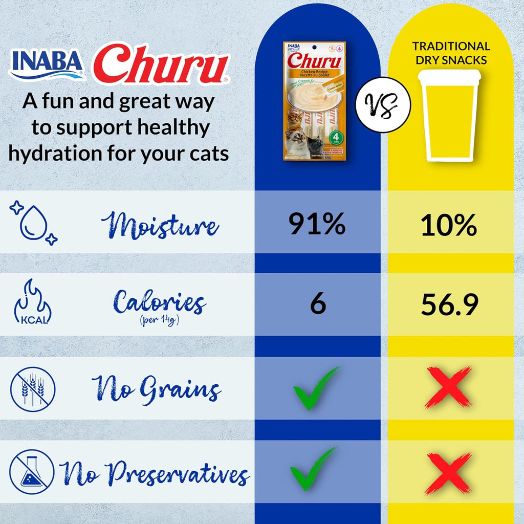 Churu Cat Treats, Lickable, Squeezable Creamy Purée Cat Treat with Green Tea Extract & Taurine, 0.5 Ounces Each Tube, 20 Tubes, Chicken Variety Box