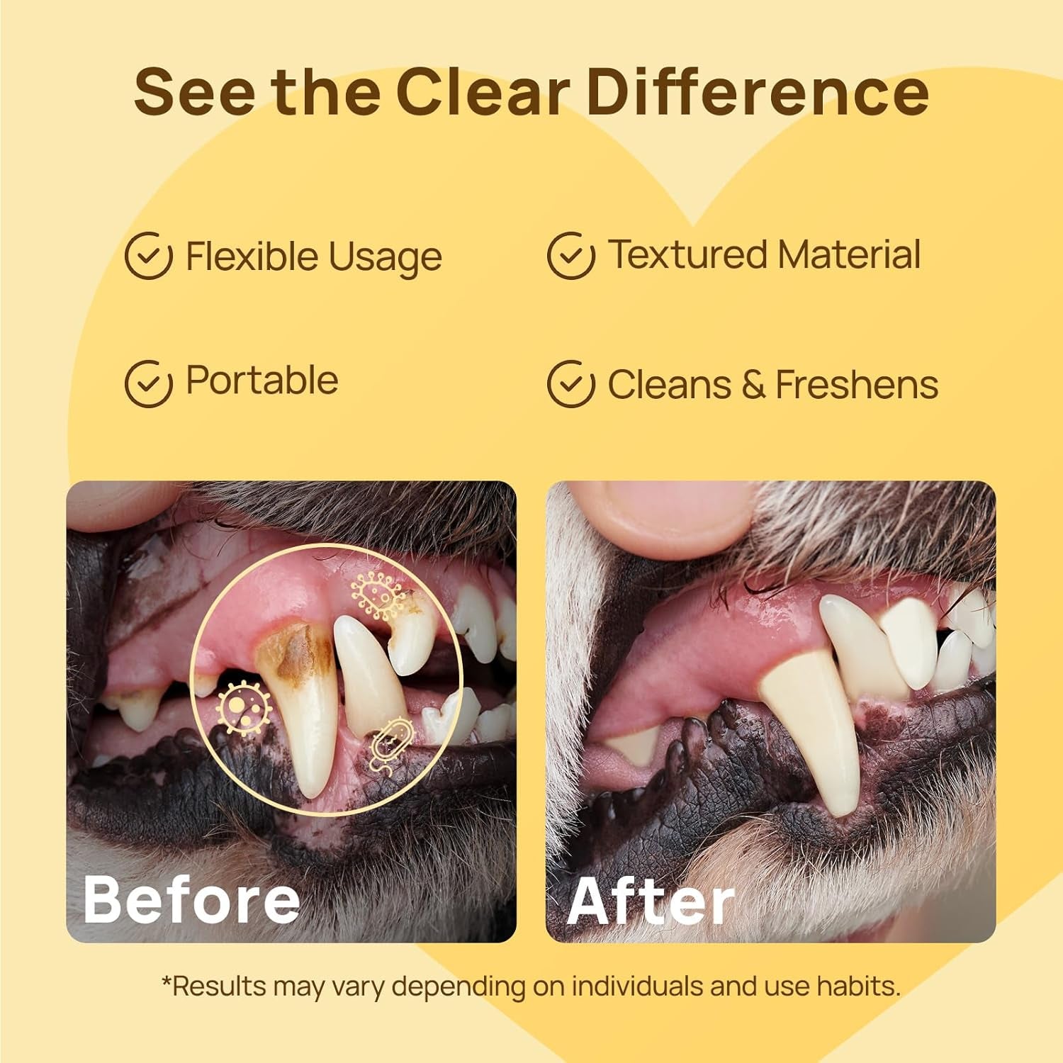 Teeth Cleaning Wipes for Dogs & Cats, Vet-Recommended Remove Bad Breath & Plaque & Tartar Buildup, Dog Tooth Brushing Kit, Dog Breath Freshener, Dogs Toothbrush & Toothpaste Alternatives