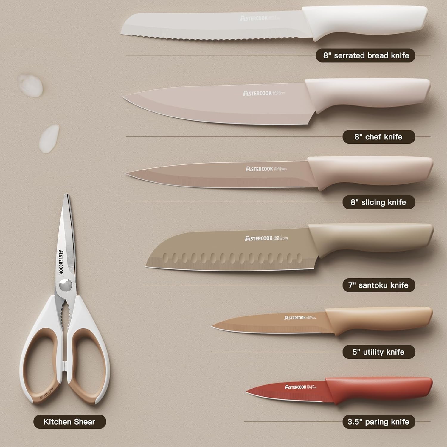 Knife Set, 13 Pieces Kitchen Knives Set with Healthy Anti-Rust Coating, Dishwasher Safe, Stainless Steel Chef Knife Sets with 6 Blade Guards, Perfect Mothers Day Gifts for Kitchen