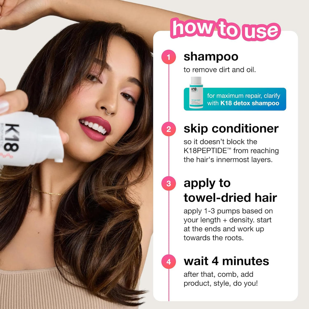 Leave-In Molecular Repair Hair Mask, Patented, Lasting Repair for Dry, Frizzy, Damaged Hair, Reverse Damage in 4 Minutes from Bleach, Color, Chemical Services + Heat