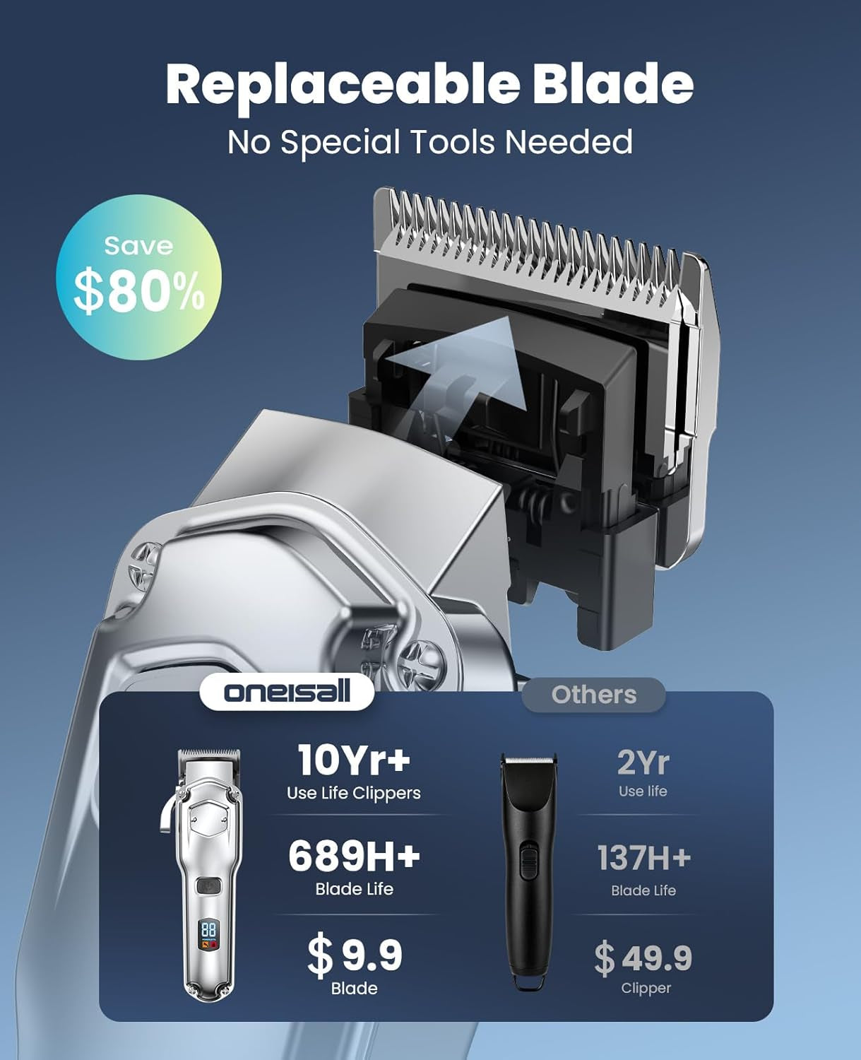 Dog Clippers for Grooming for Thick Heavy Coats/Low Noise Rechargeable Cordless Pet Shaver with Detachable Stainless Steel Blade/Waterproof Dog Shaver for Dogs Pets and Animals (Silver)