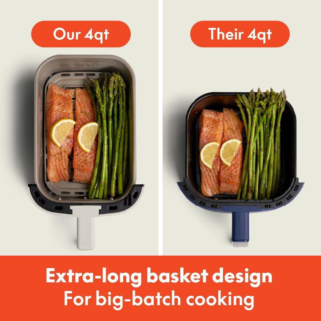 4Qt Slim Air Fryer, Fits-Anywhere™ Kitchenware, Evergood™ Ceramic Nonstick Coating, Adjustable Temperature, 6 Preset Cooking Options, 60 Min Auto Shutoff W Audible Tone, 3.3Lb Capacity, Oatmilk
