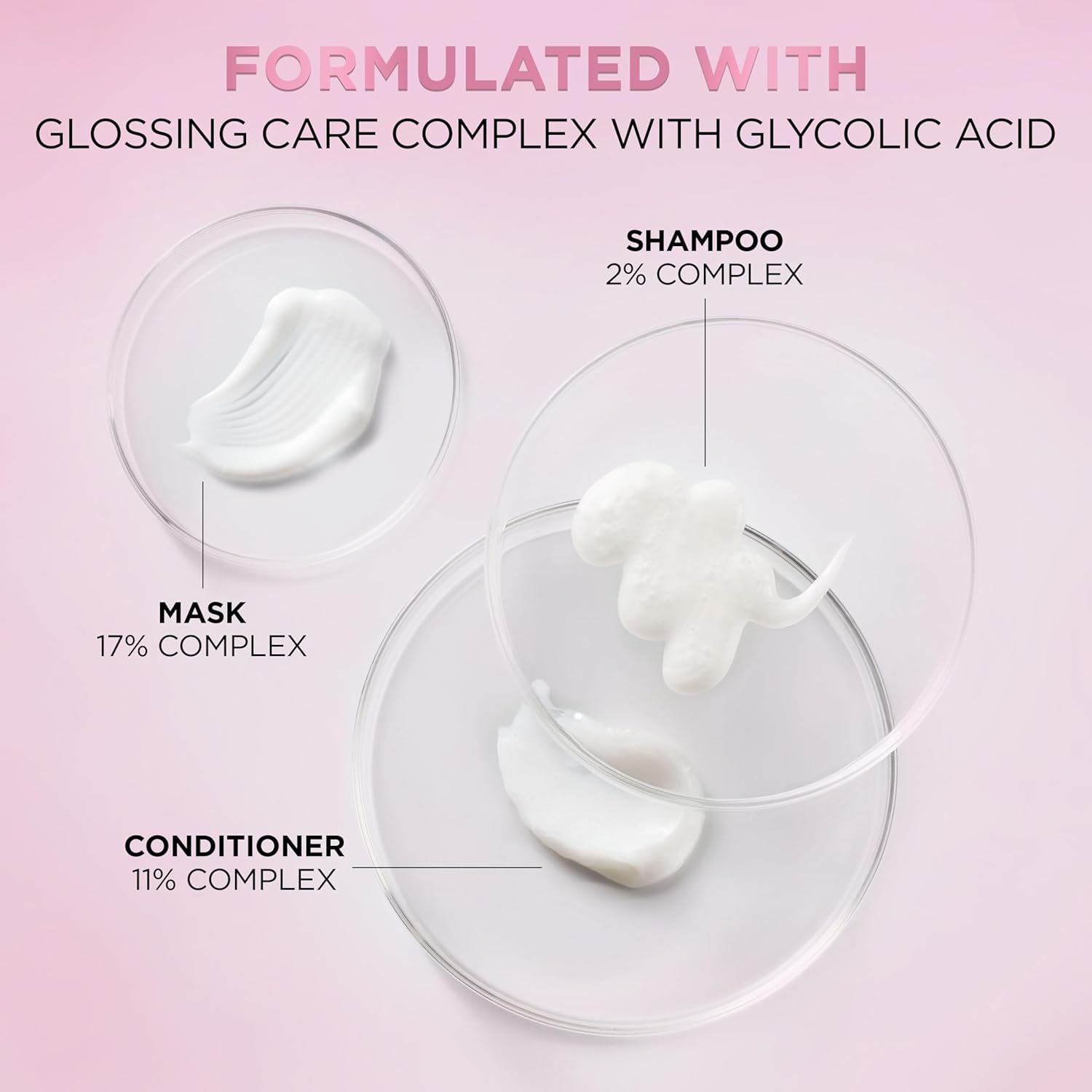 Sulfate Free Glossing Lamination Hair Mask, 5-Minute Rinse-Off Hair Treatment with Glycolic Acid for Glass Shine, Smoothness & Soft Feel, Color Caring, Everpure, 5.1 Fl Oz