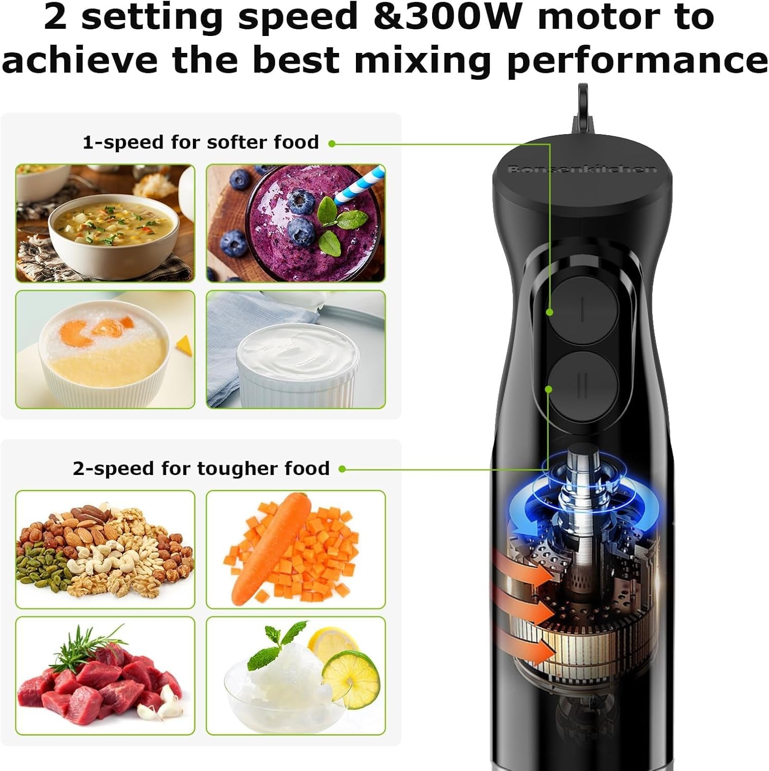 Hand Blender, Immersion Blender with 2 Mixing Speed, Electric Handheld Mixer Portable Stick Mixer with Stainless Steel Blades for Soup, Smoothie, Puree, Baby Food