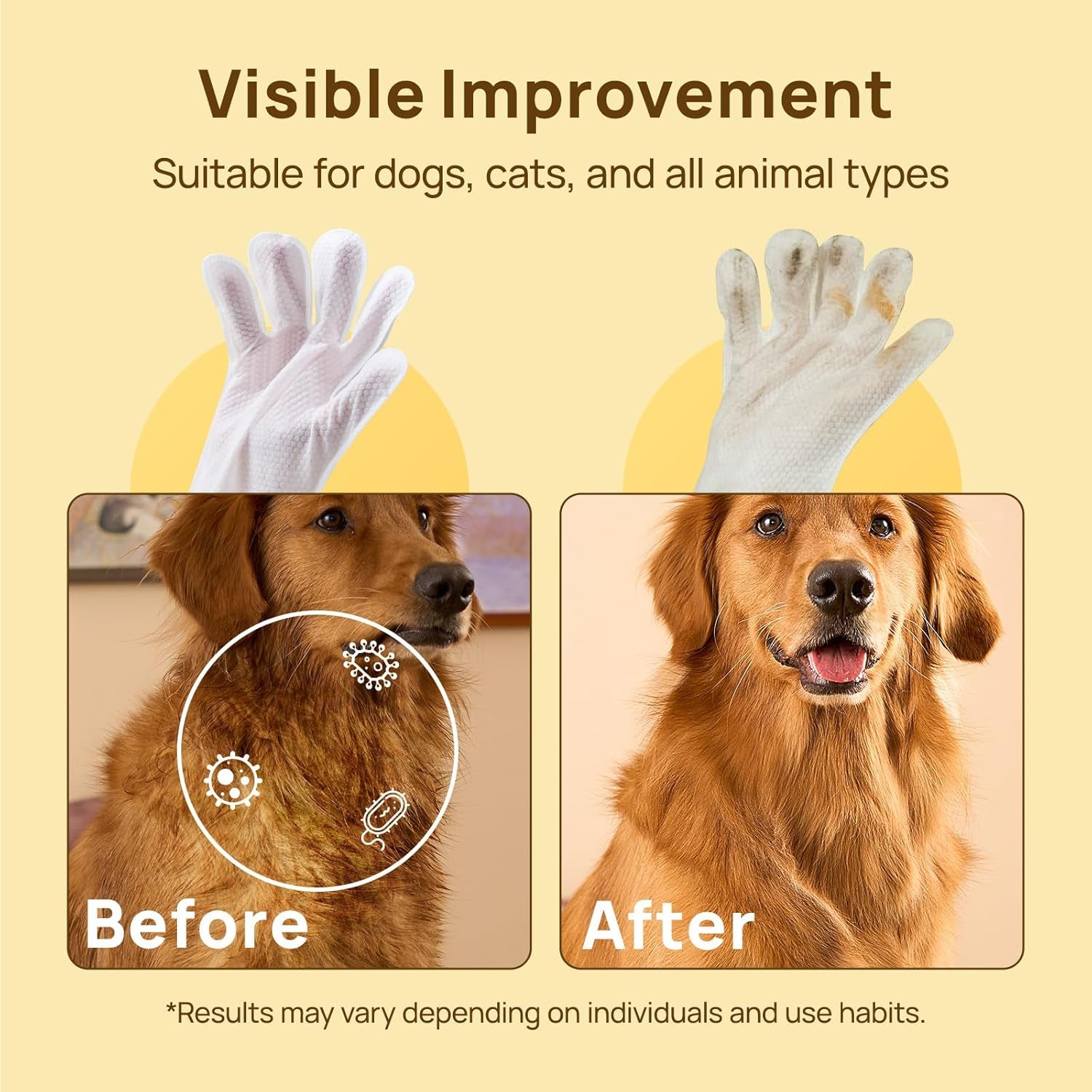 Cleaning Deodorizing Glove Wipes for Dogs & Cats, Vet Recommended Hypoallergenic Hydrating & Nourish Fur Pet Grooming Glove Wipes, Pet Bathing Wipes for Horse Coat Care,20Pcs Coconut Scent