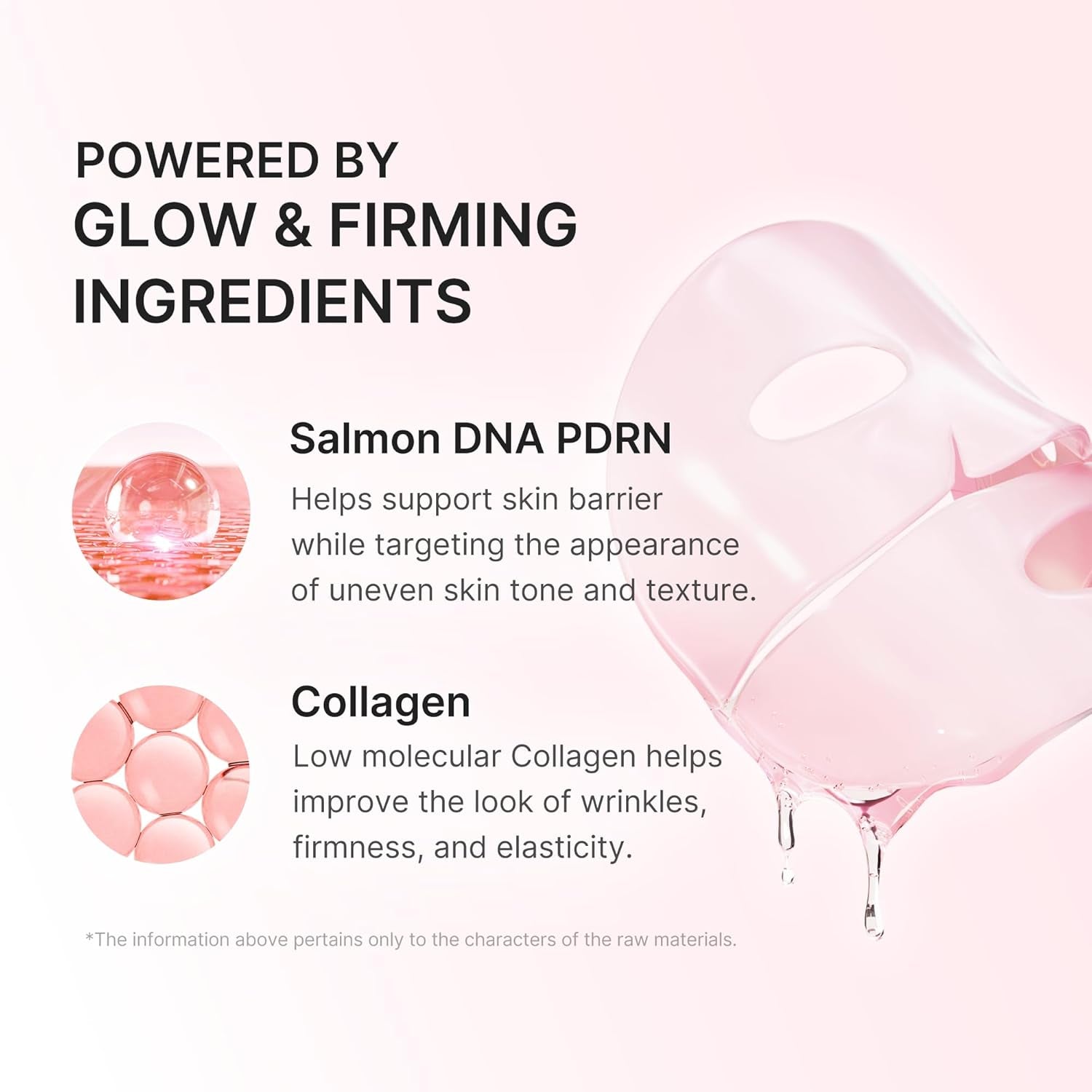Jelly Gel Mask with Salmon DNA PDRN Pink Collagen | Overnight Face Mask for Glass Glow Skin | Elasticity, Hydrating, Firming and Moisturizing | Korean Skincare, 28G X 4Ea