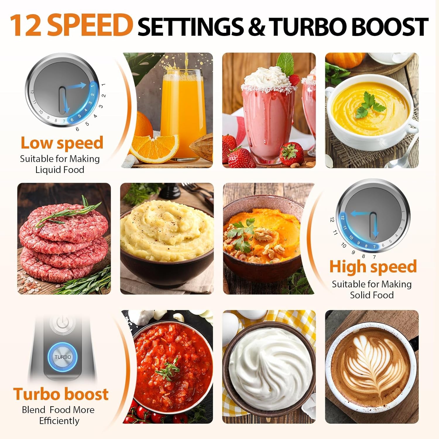 Immersion Blender, 1000W Anti-Scratch 3-In-1 Hand Blender, Upgraded 12 Speed Stainless Steel Blade Stick Blenders with Turbo Mode, Whisk and Milk Frother, Non-Bpa