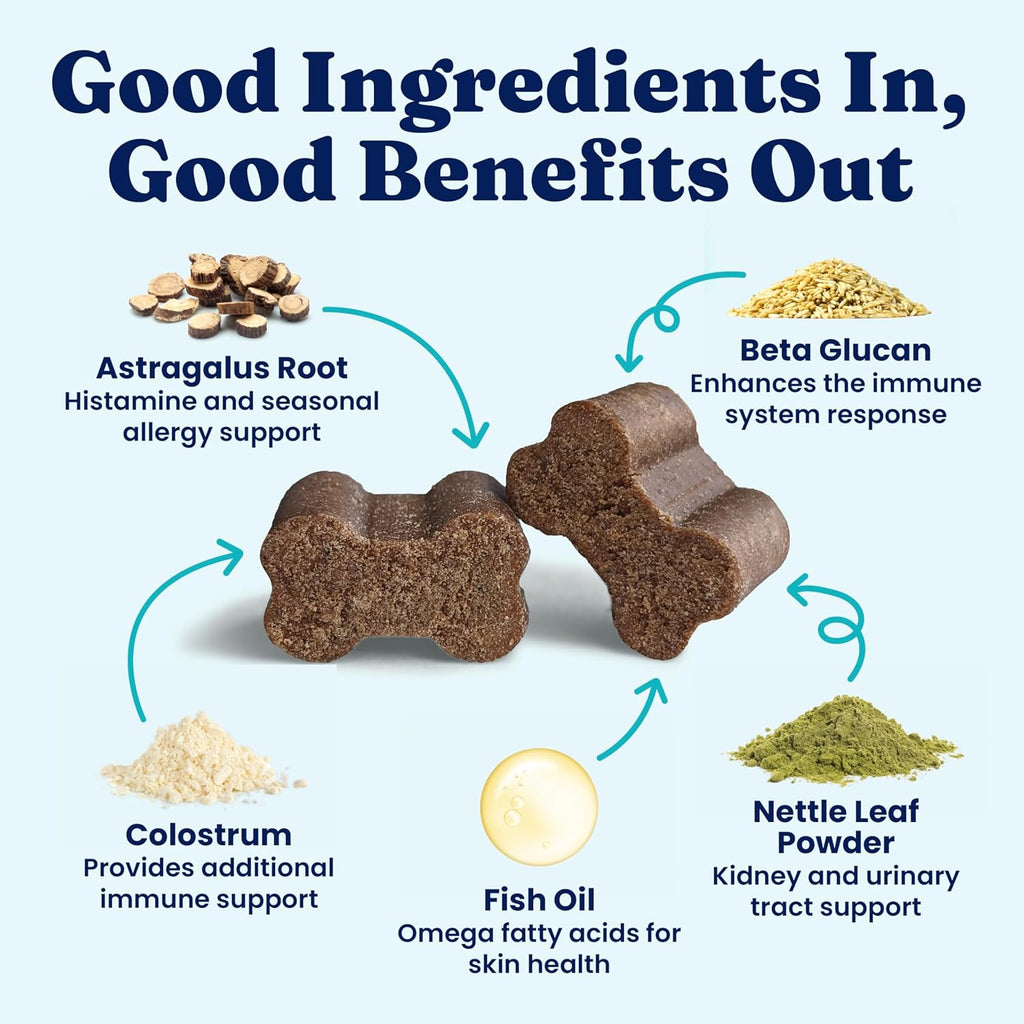 Dog Allergy Relief Chews - Dog Itching Skin Relief & Seasonal Allergies Support - Alaskan Salmon Oil for Dogs Skin, Coat & Immune Support - Bacon Flavor Soft Allergy Chews for Dogs -120Ct